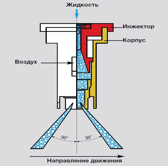 Щелевая форсунка чертежи