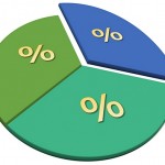 Кредиты под 2%. В Алматы запускают уникальную программу поддержки бизнеса